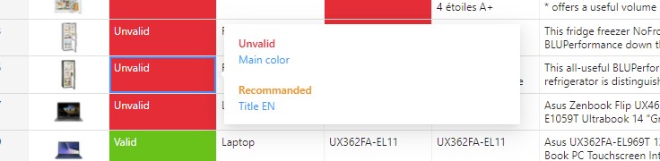 Conditional formatting summary