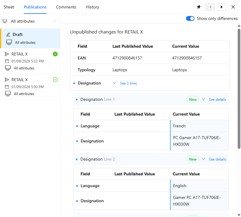 draft composite publication