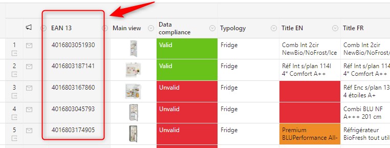 Identifier columns