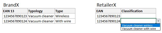 Start multiple inputs