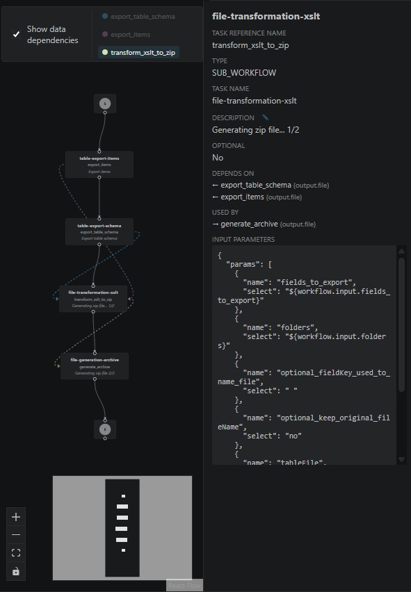 Screenshot of the workflow visualization canvas showing a job graph